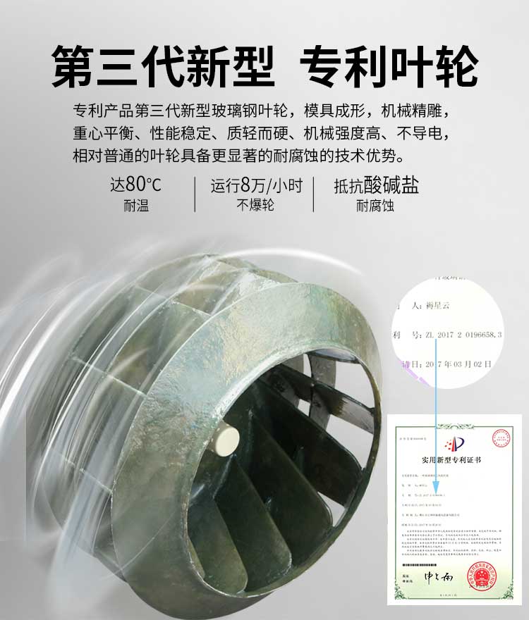 玻璃鋼離心通風(fēng)機