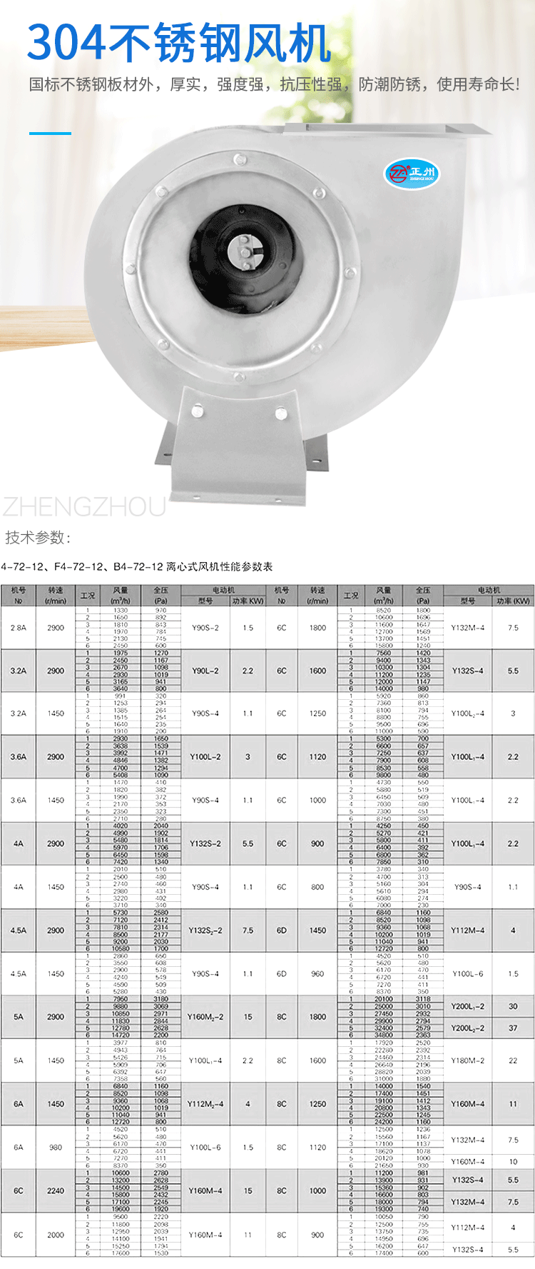 不銹鋼離心風(fēng)機(jī)